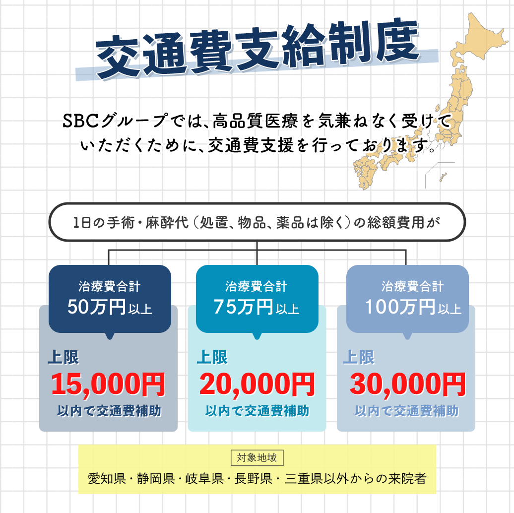 遠方の方は限定のサービスを利用しよう
