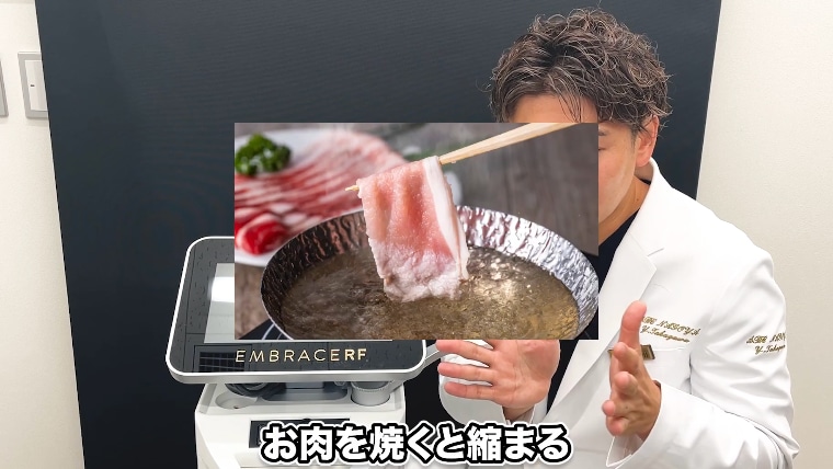 引き締め・タイトニング効果
