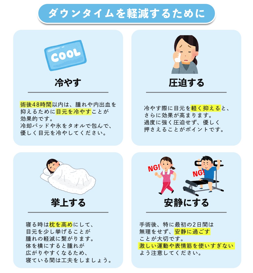 ダウンタイムを軽減するために
