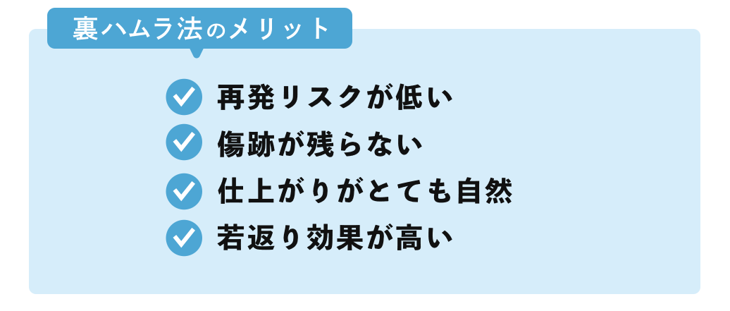 裏ハムラ法のメリット 