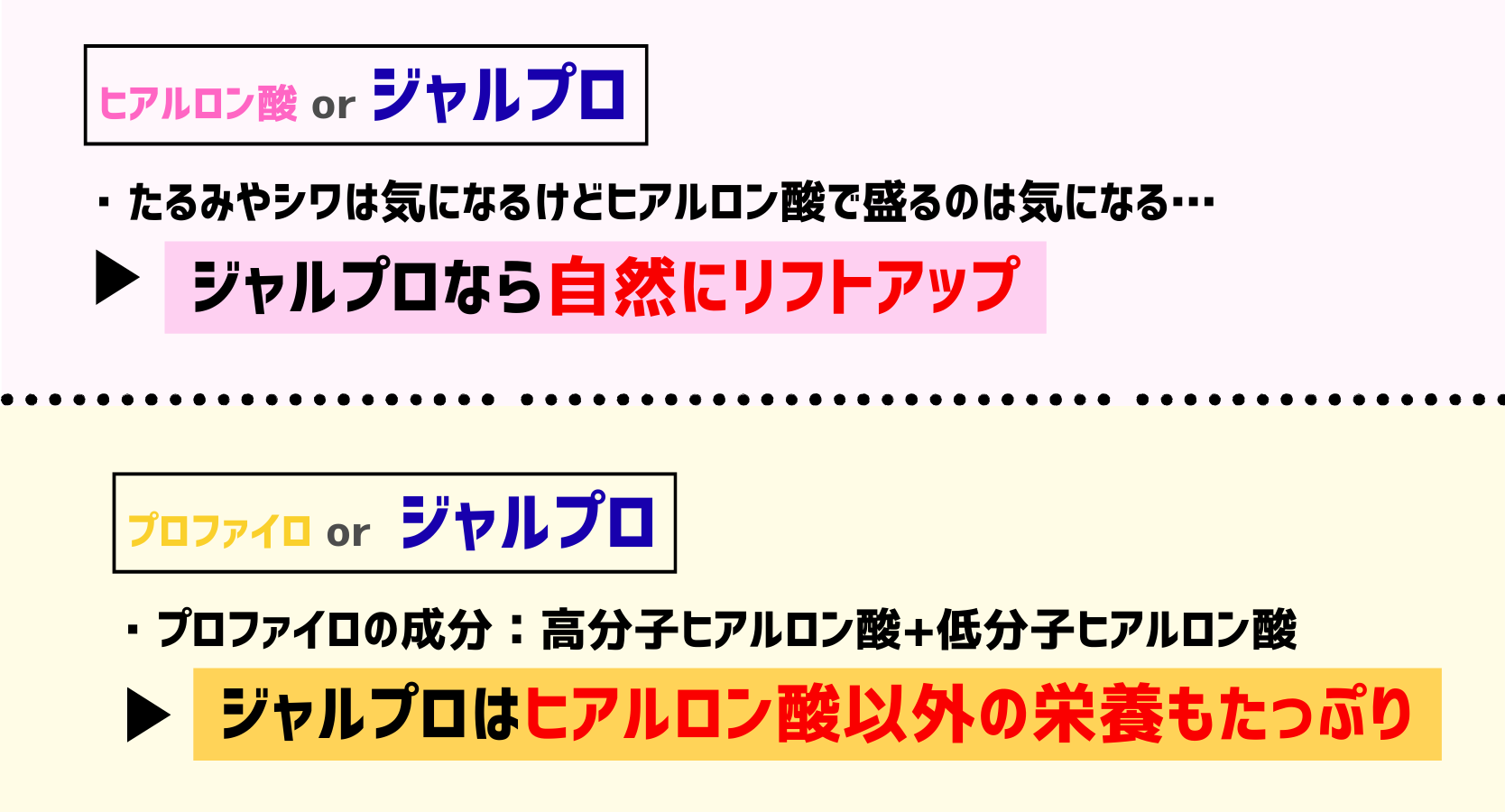 何が違うの？
