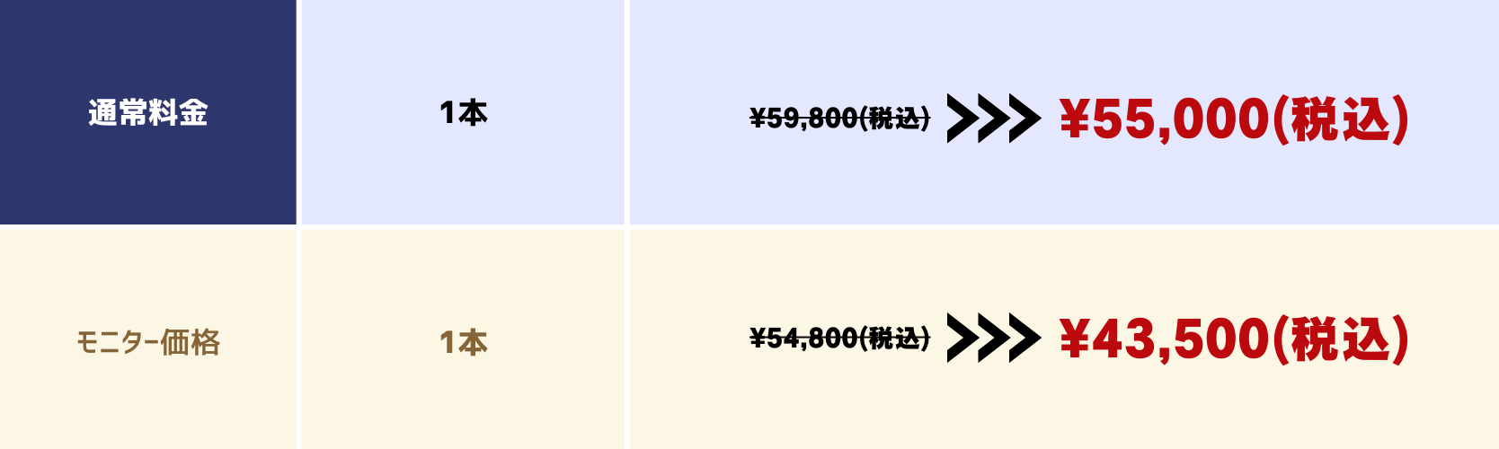 料金表