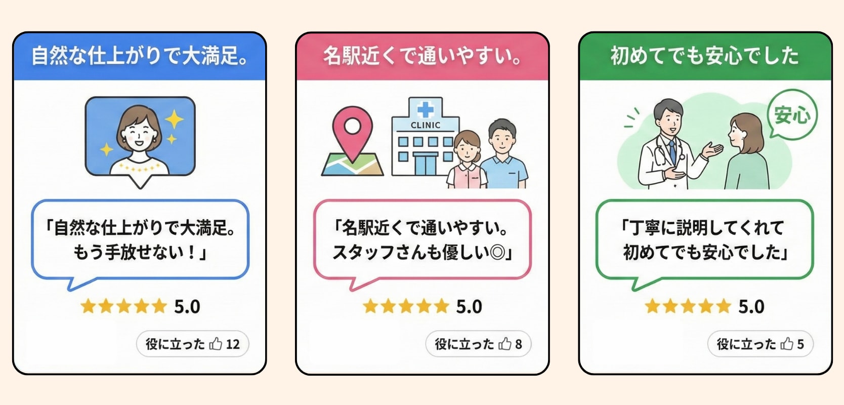 口コミ
