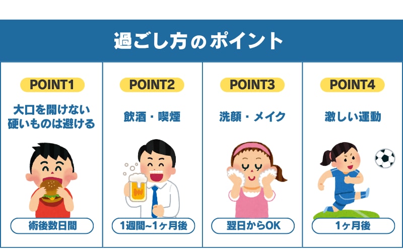 過ごし方のポイント