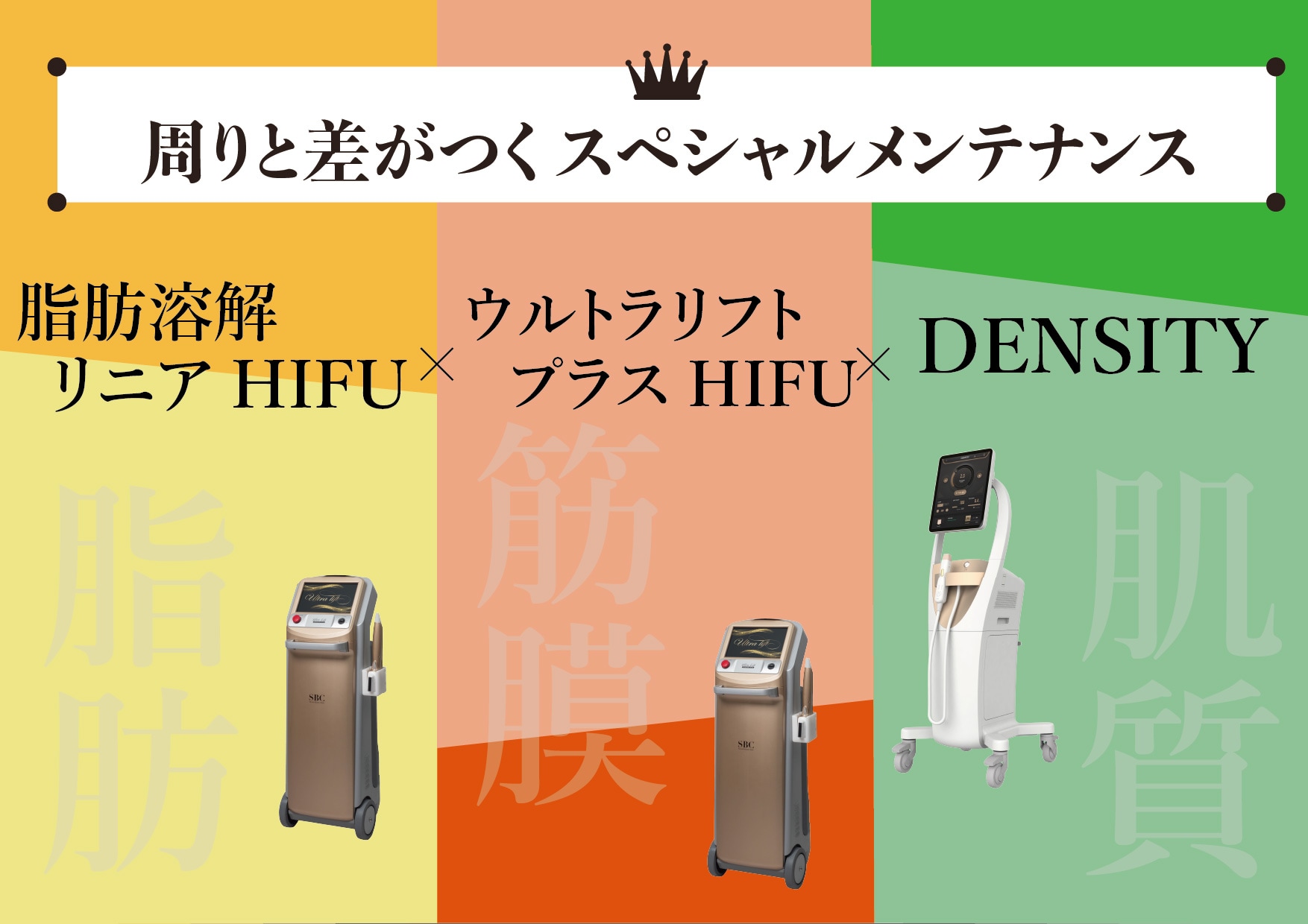 名古屋で切らないたるみ・小顔治療｜HIFU(ハイフ)×DENSITY(デンシティ)で叶える半年に一度の「スペシャルメンテナンス」