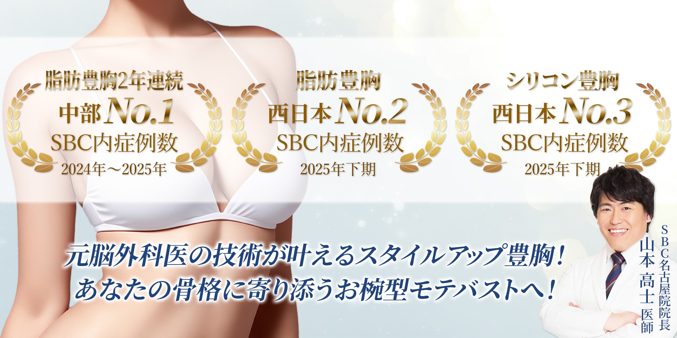 👑続脂肪豊胸2年連続中部No.1（2024年〜2025年SBC内症例数）