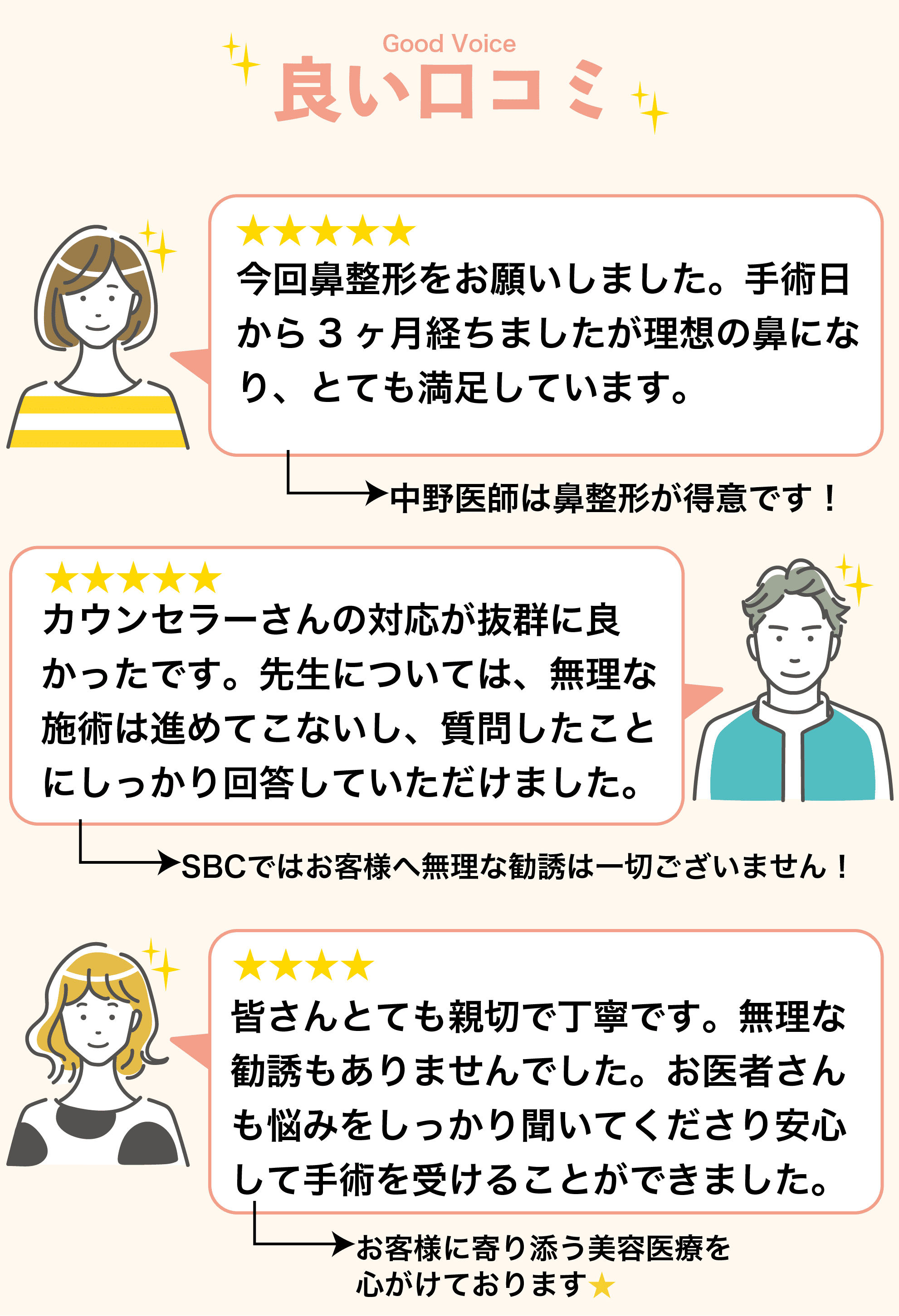 高評価のコメントをご紹介！