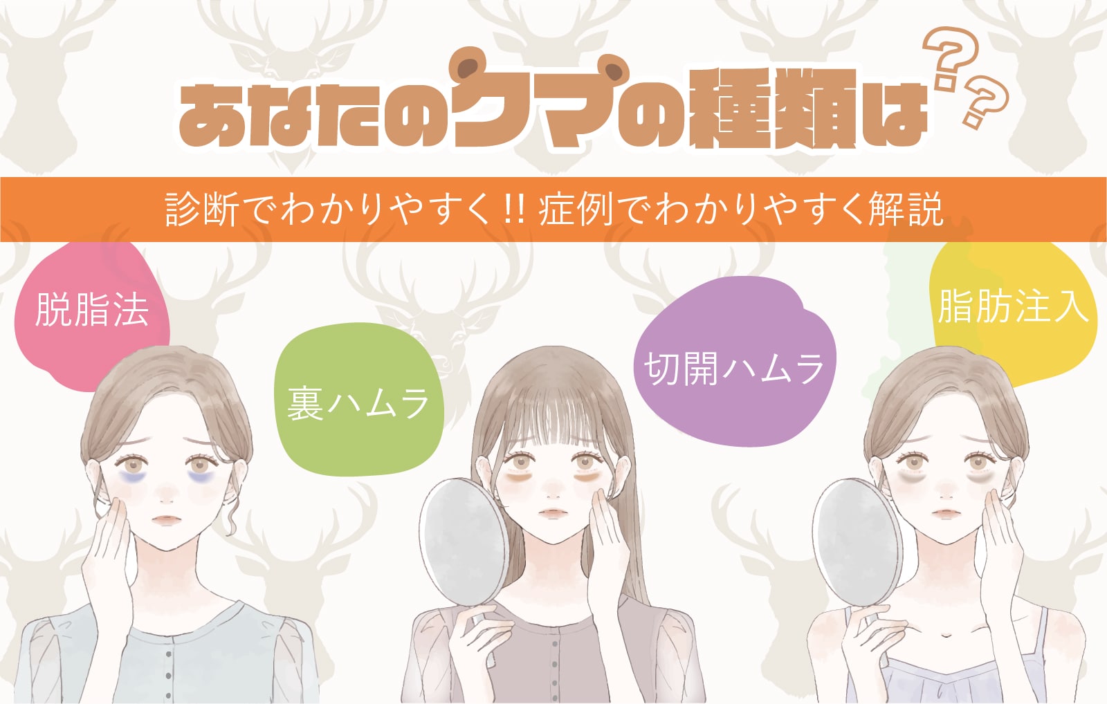 クマ取り治療診断 〜あなたはどのクマタイプ？？〜
