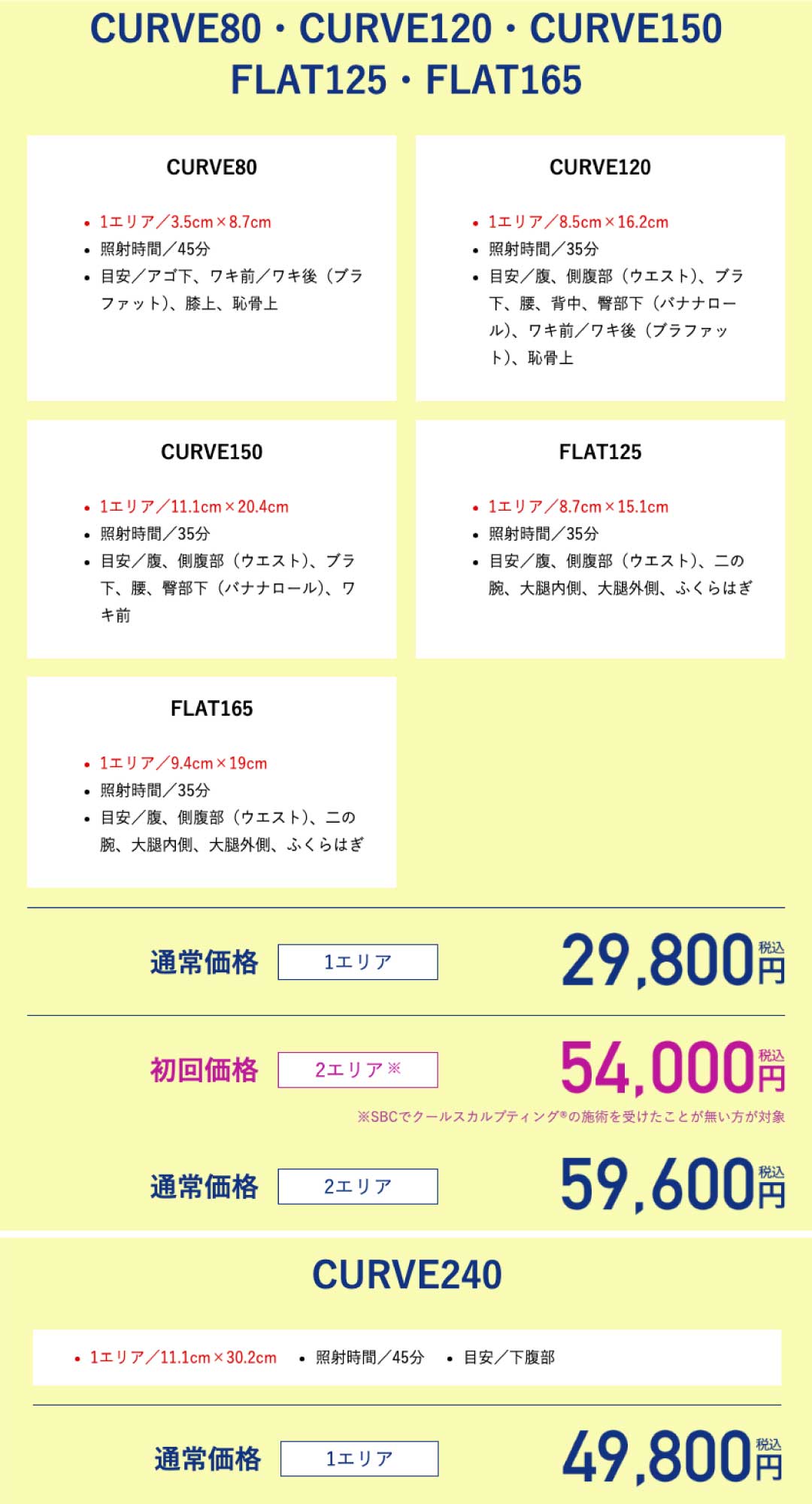 1エリア　税込29,800円税込より