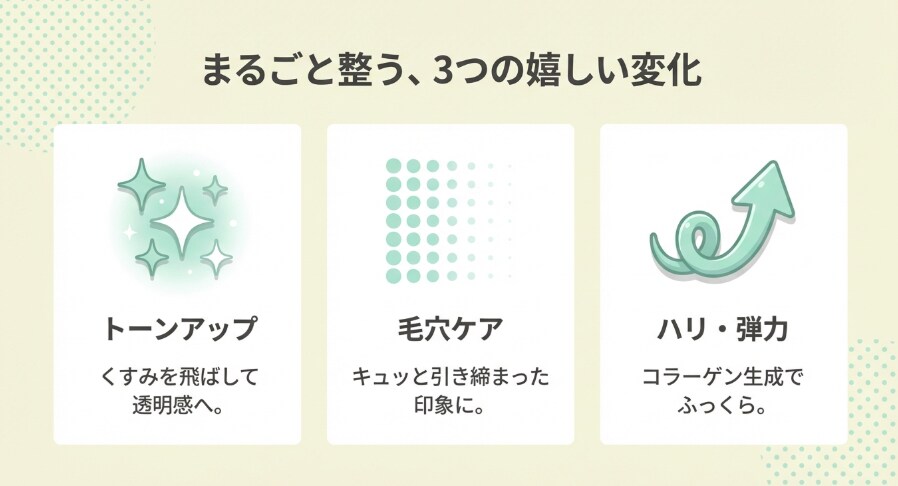 お悩みをまとめて改善