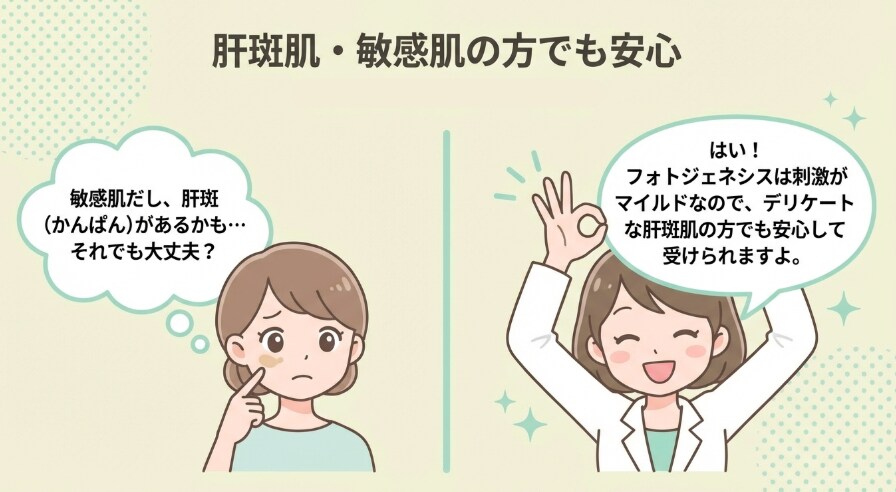 肝斑があっても照射できますか？