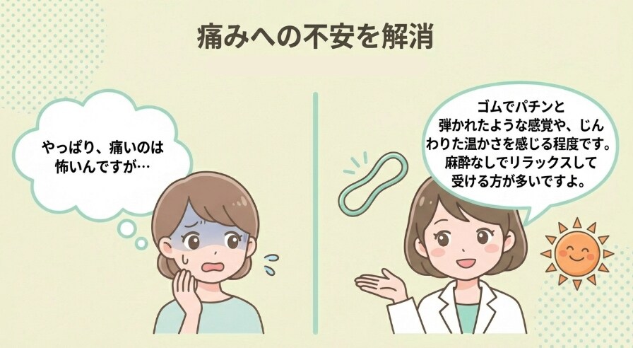 痛みはどれくらいですか？