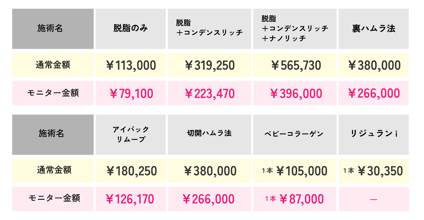 ※2026年4月8日時点での料金です