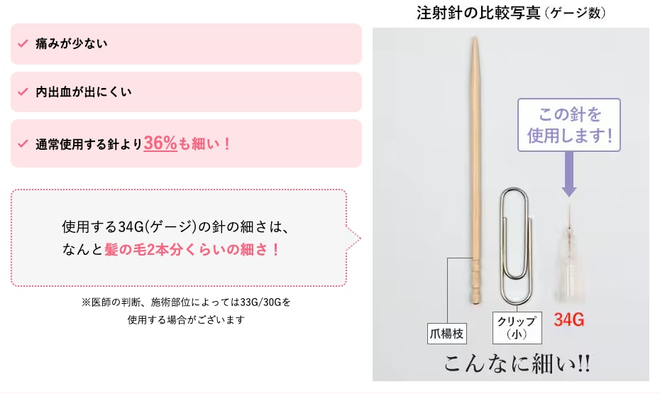 📝痛みと効果への配慮