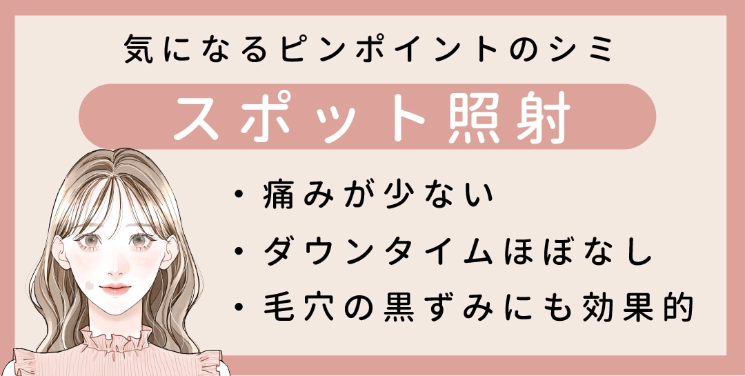 気になる「その一つ」を狙い撃ち