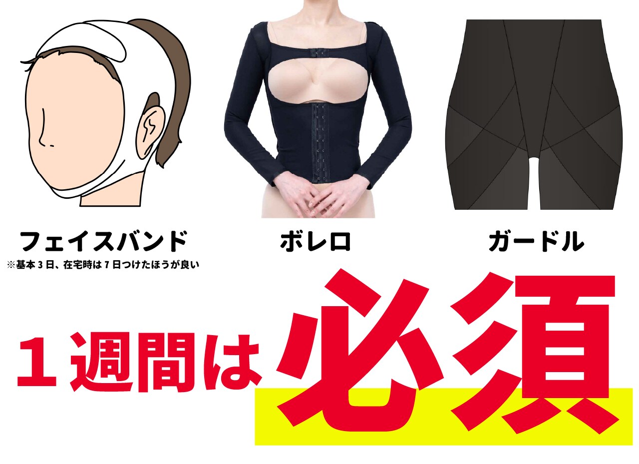 1. 自己判断で「圧迫固定」をサボる