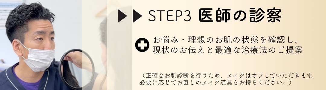 【STEP3】医師の診察