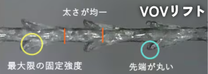 ①柔らかく痛みが少ない構造