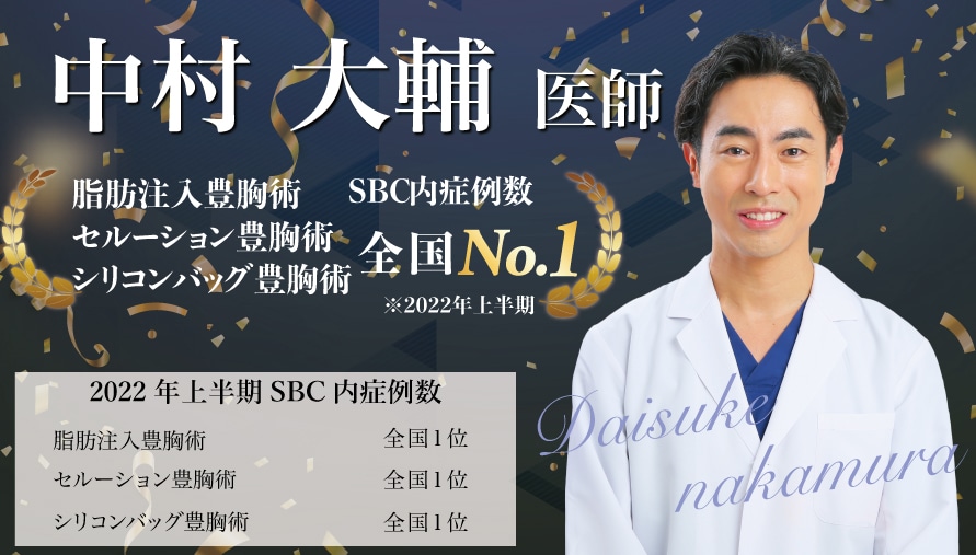 【SBC豊胸術最高責任者】<br />
- 圧倒的No.1の中村 大輔院長