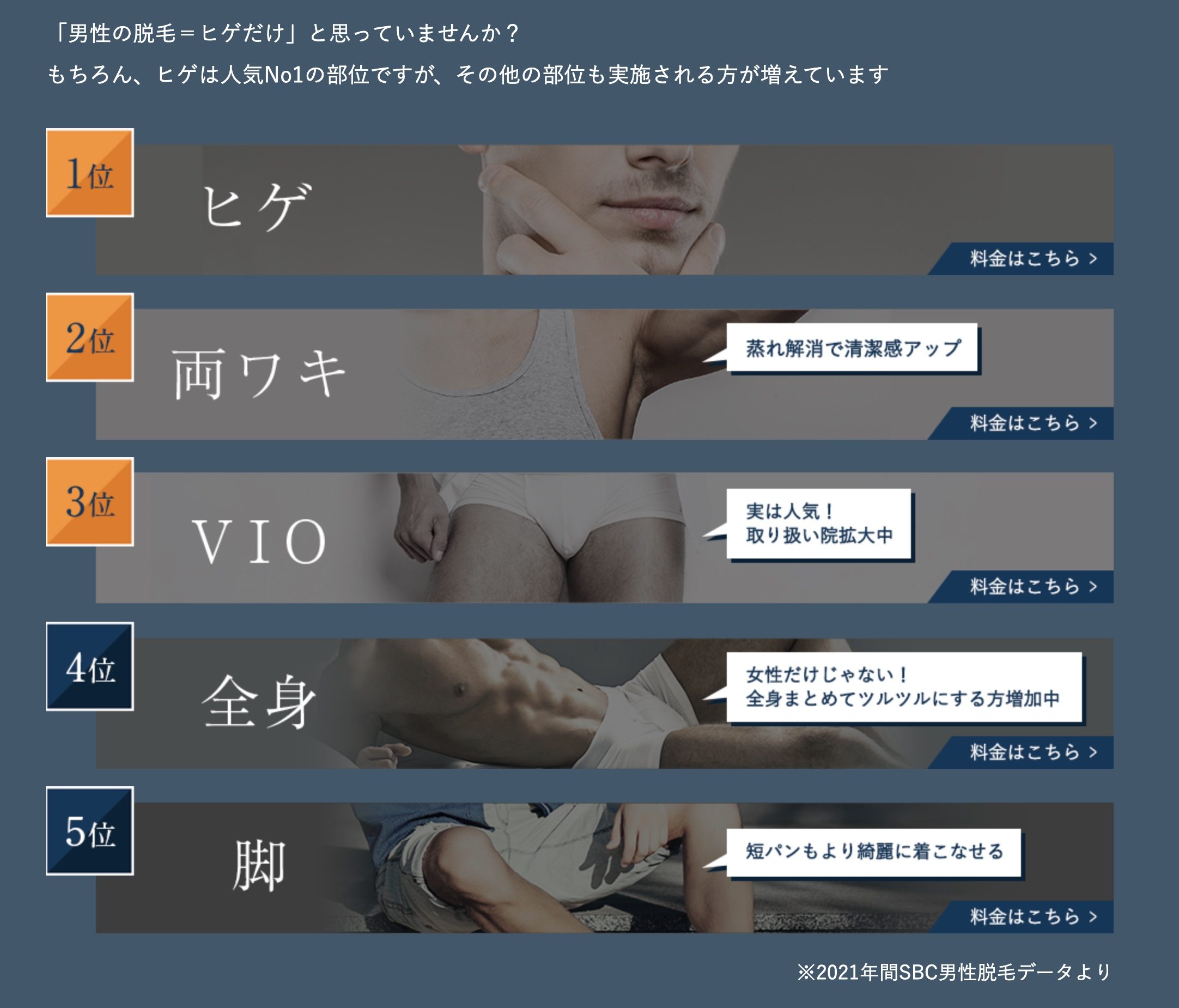 ヒゲだけじゃない！こんな部位も人気です。