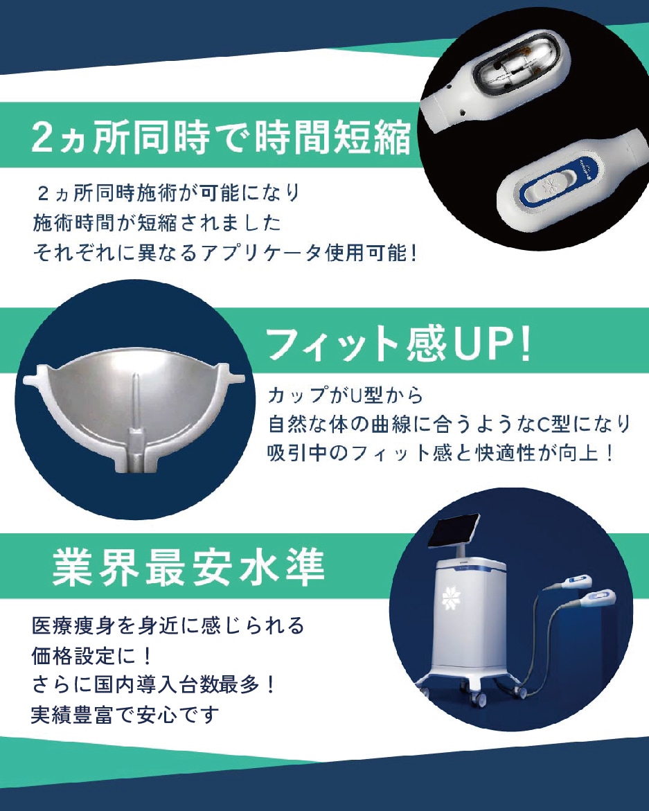 最新機種の魅力とは？