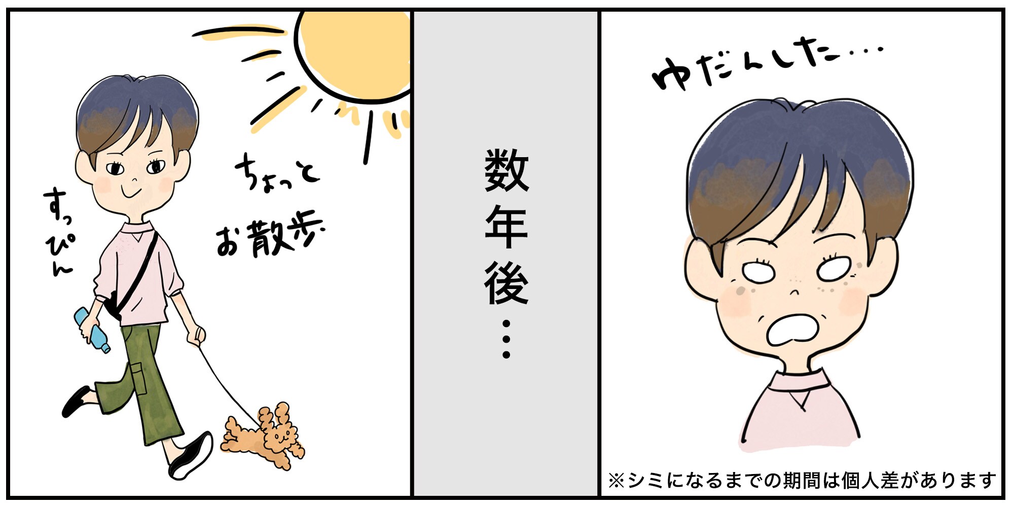紫外線を浴びると…