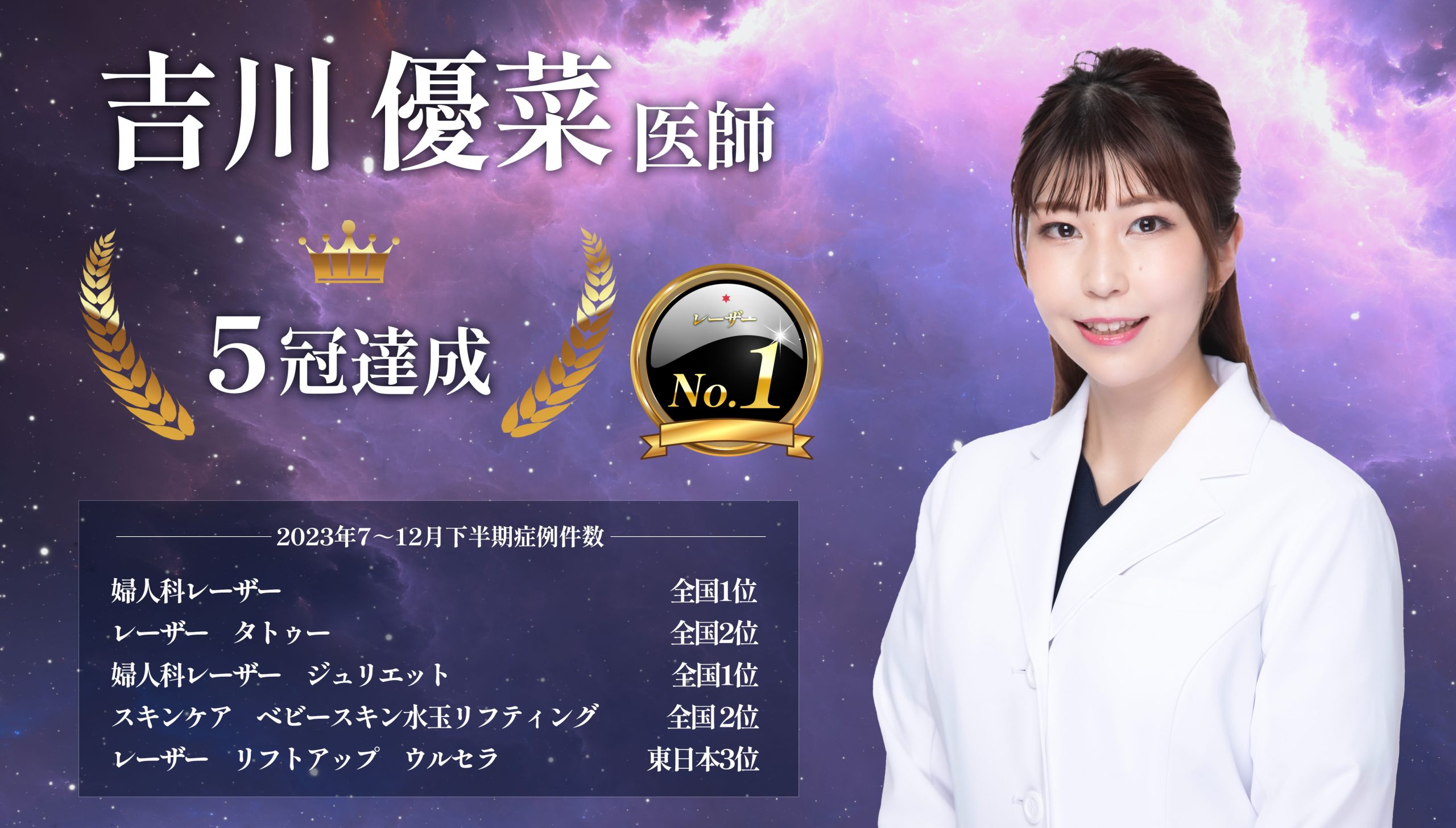 - 吉川 優菜 医師 -