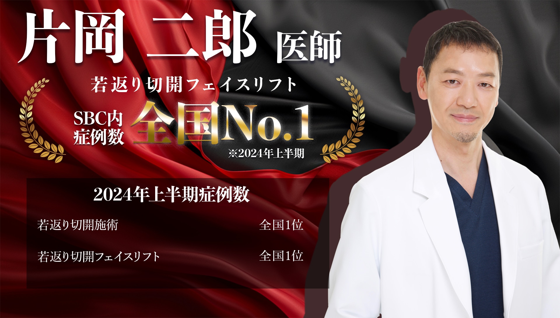 【若返りのプロフェッショナル】<br />
- 片岡 二郎 医師-
