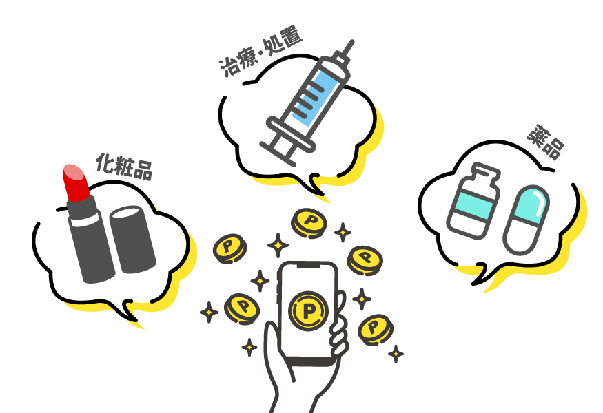ポイントは何に使えるの？