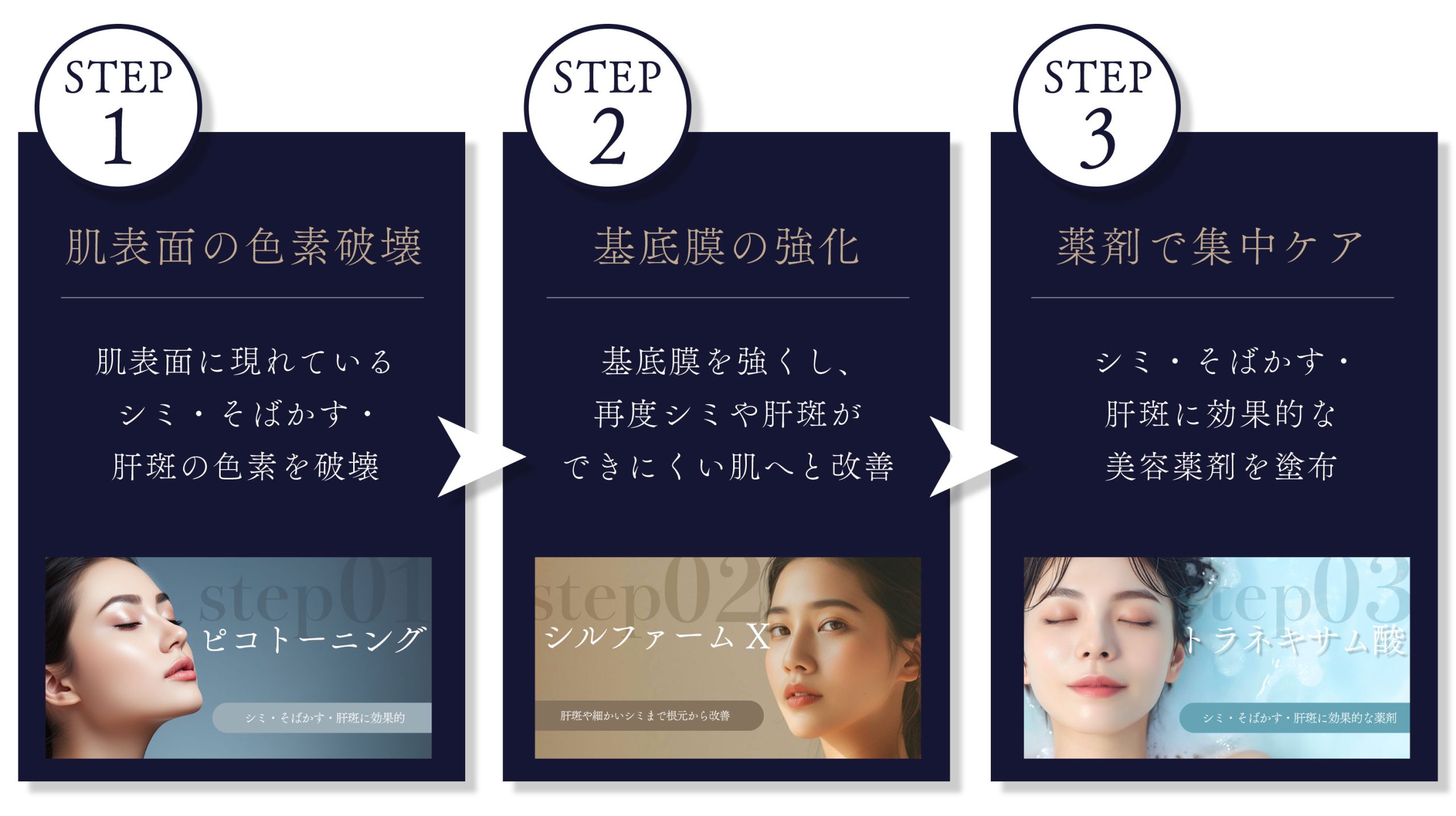 大阪心斎橋院だけのオリジナルメニュー