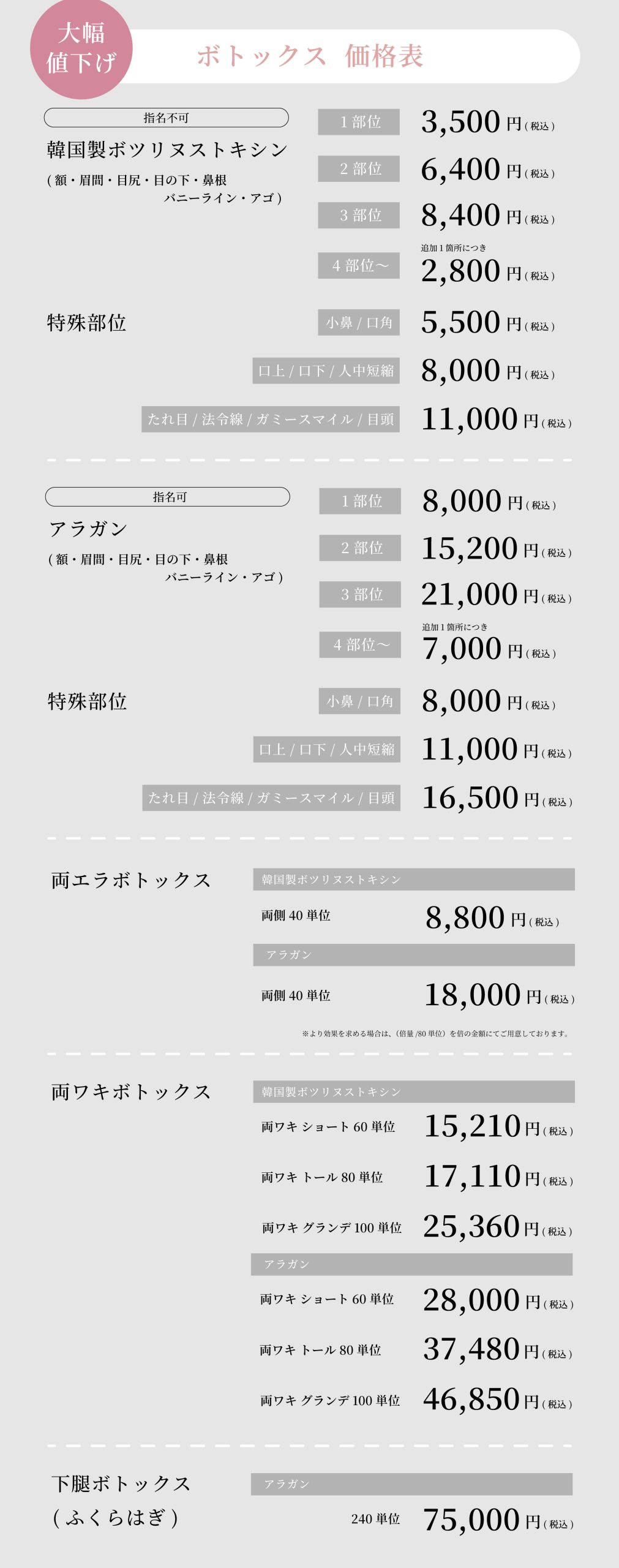 気になるボトックスの価格