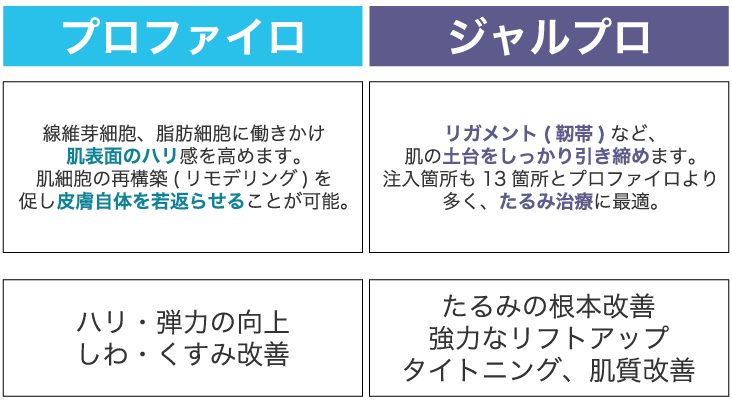 特徴・効果