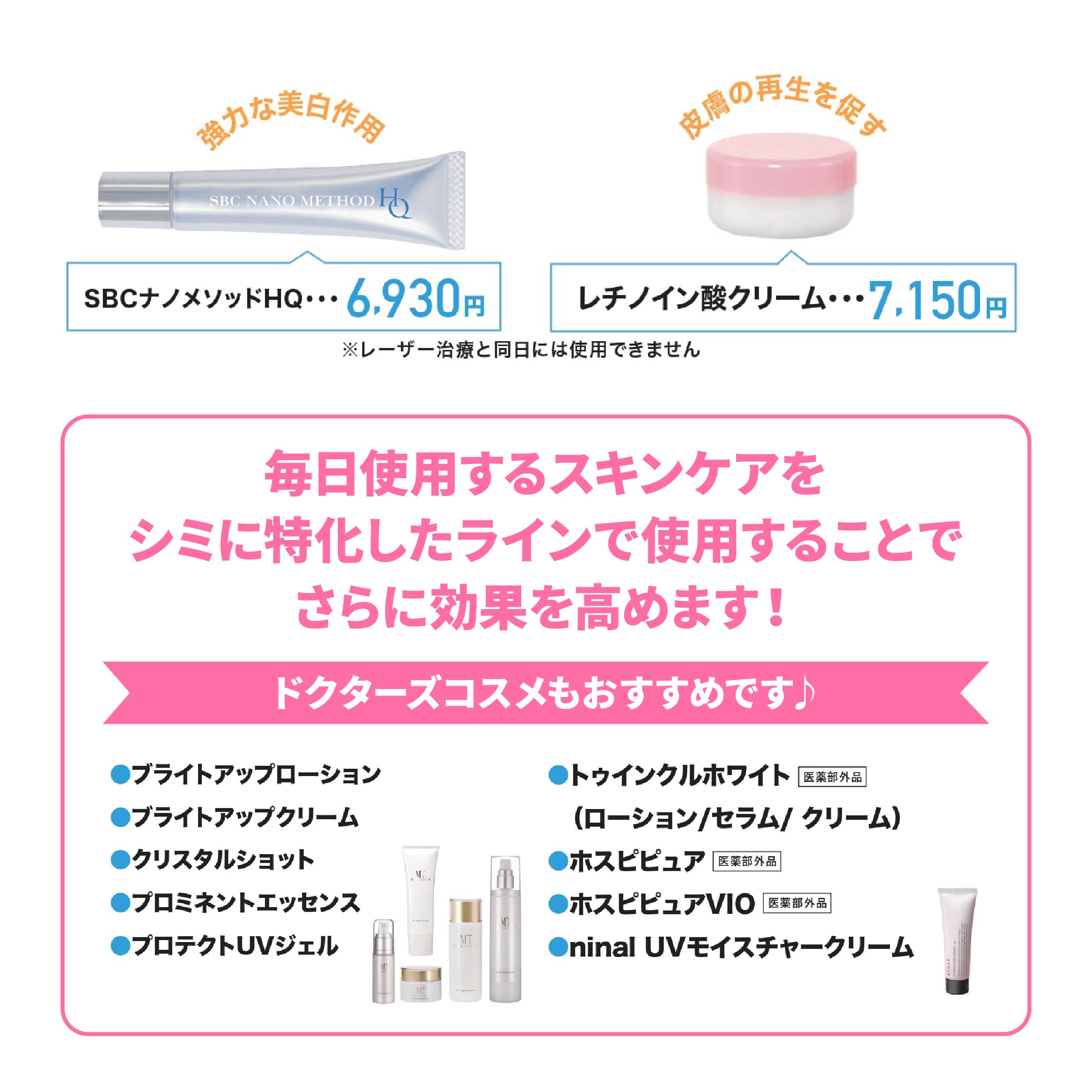 ③外用治療（ホームケア）