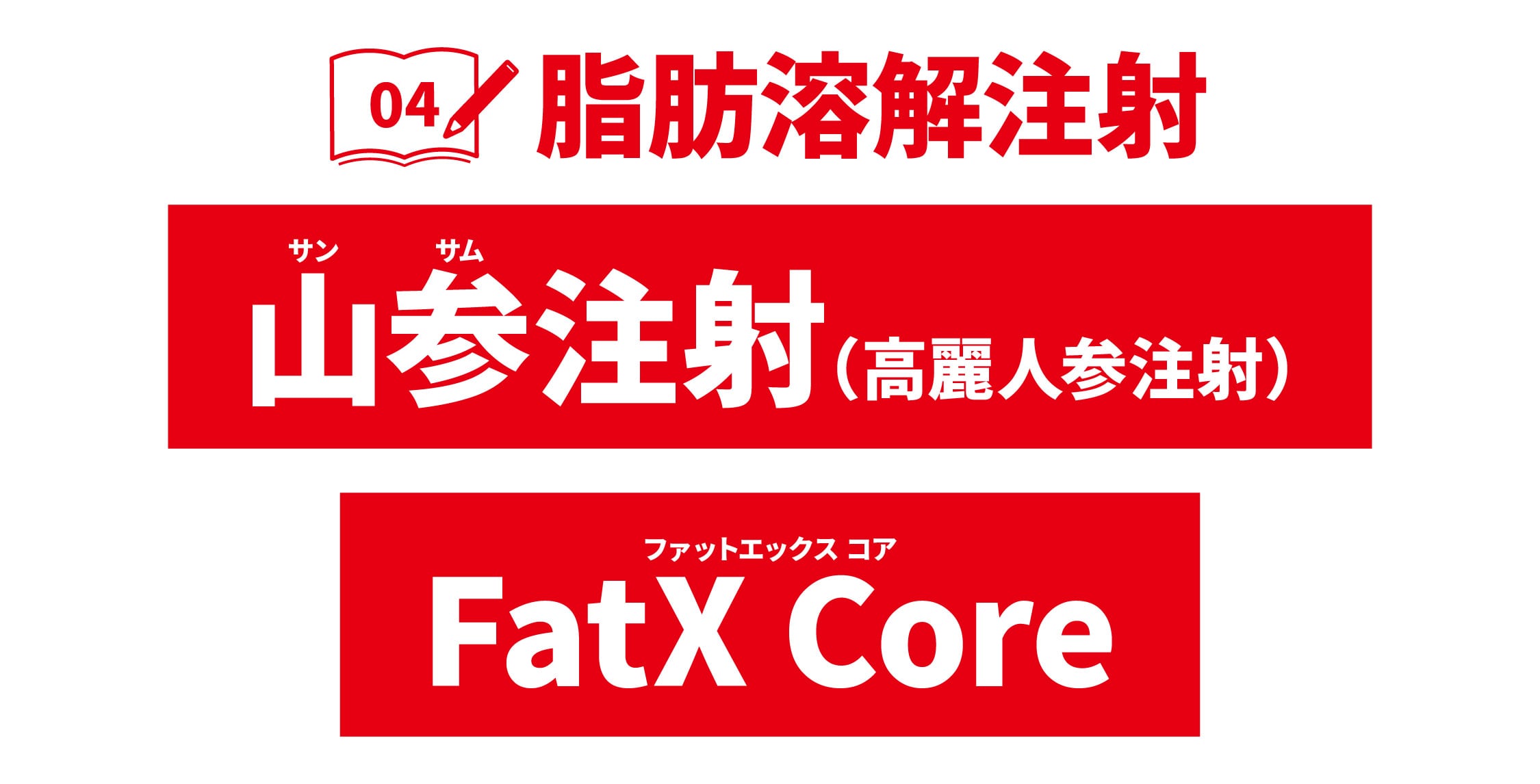 脂肪溶解注射