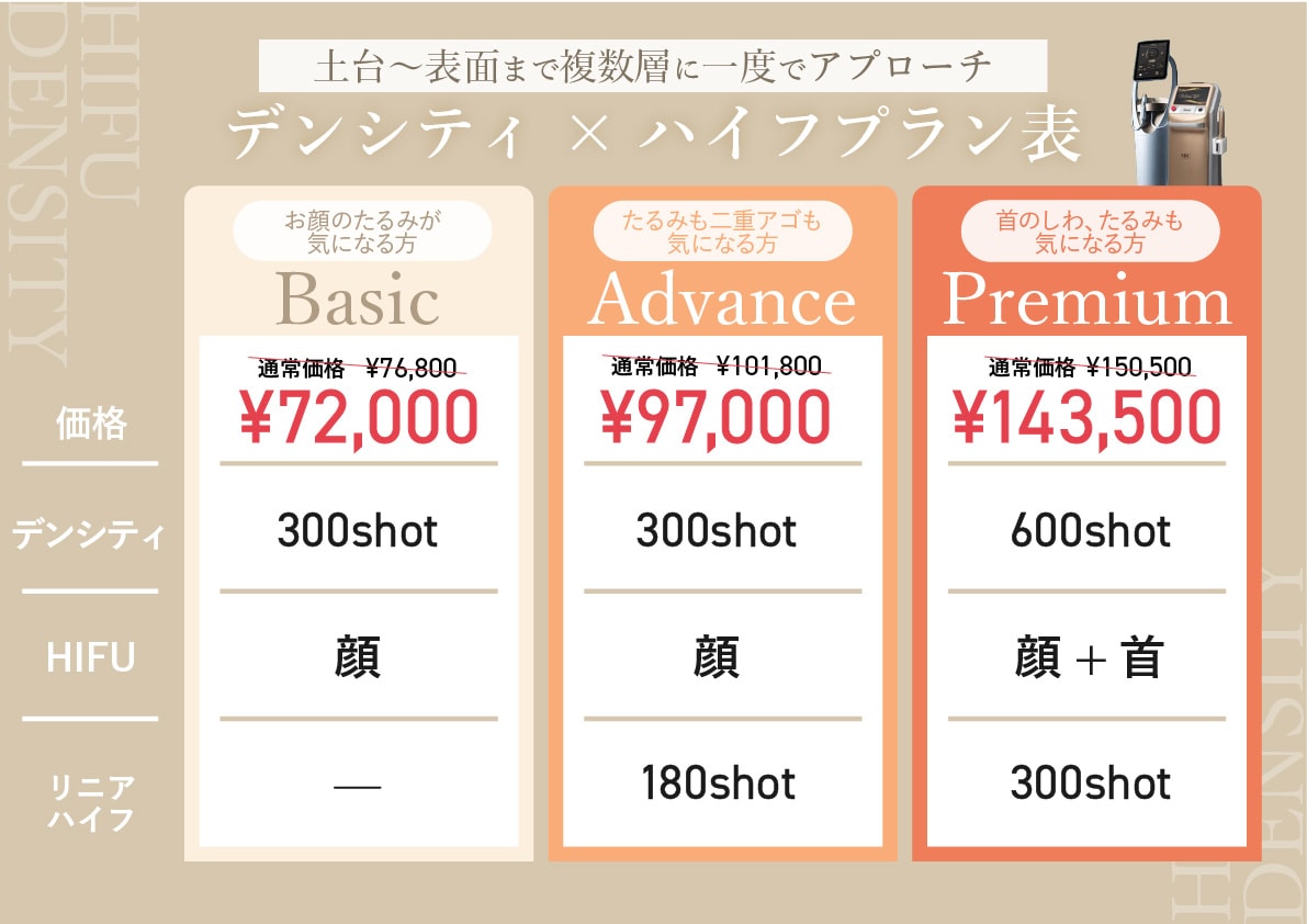 5月末までに受けられる方が対象