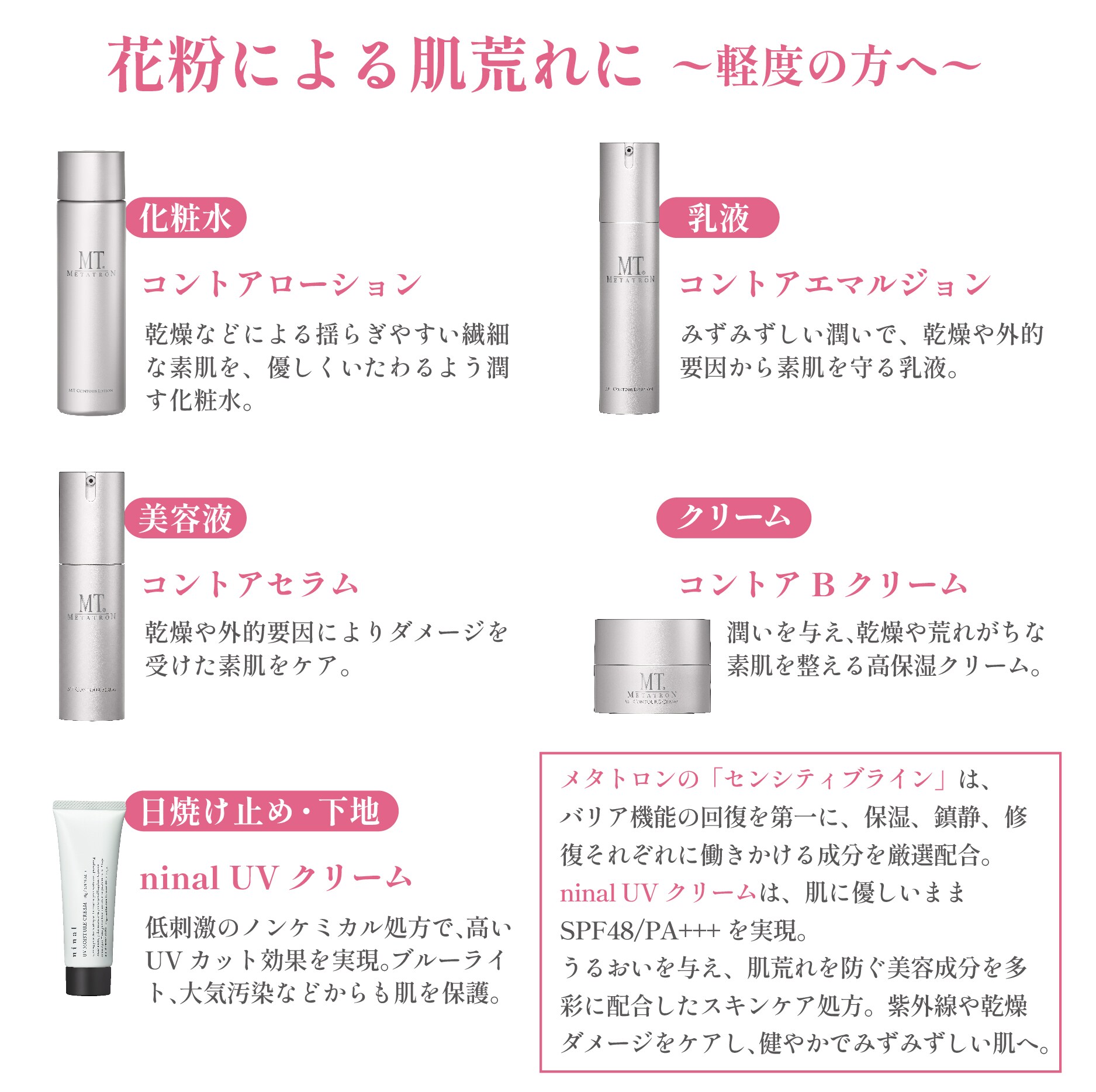 乾燥、肌荒れ、ニキビなどの肌トラブルなら、ホームケア！