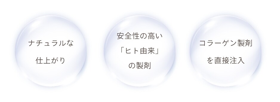 ベビーコラーゲンの魅力