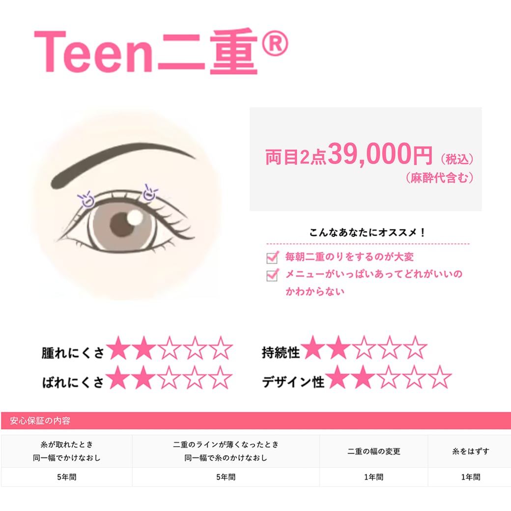 10代のみなさんのために