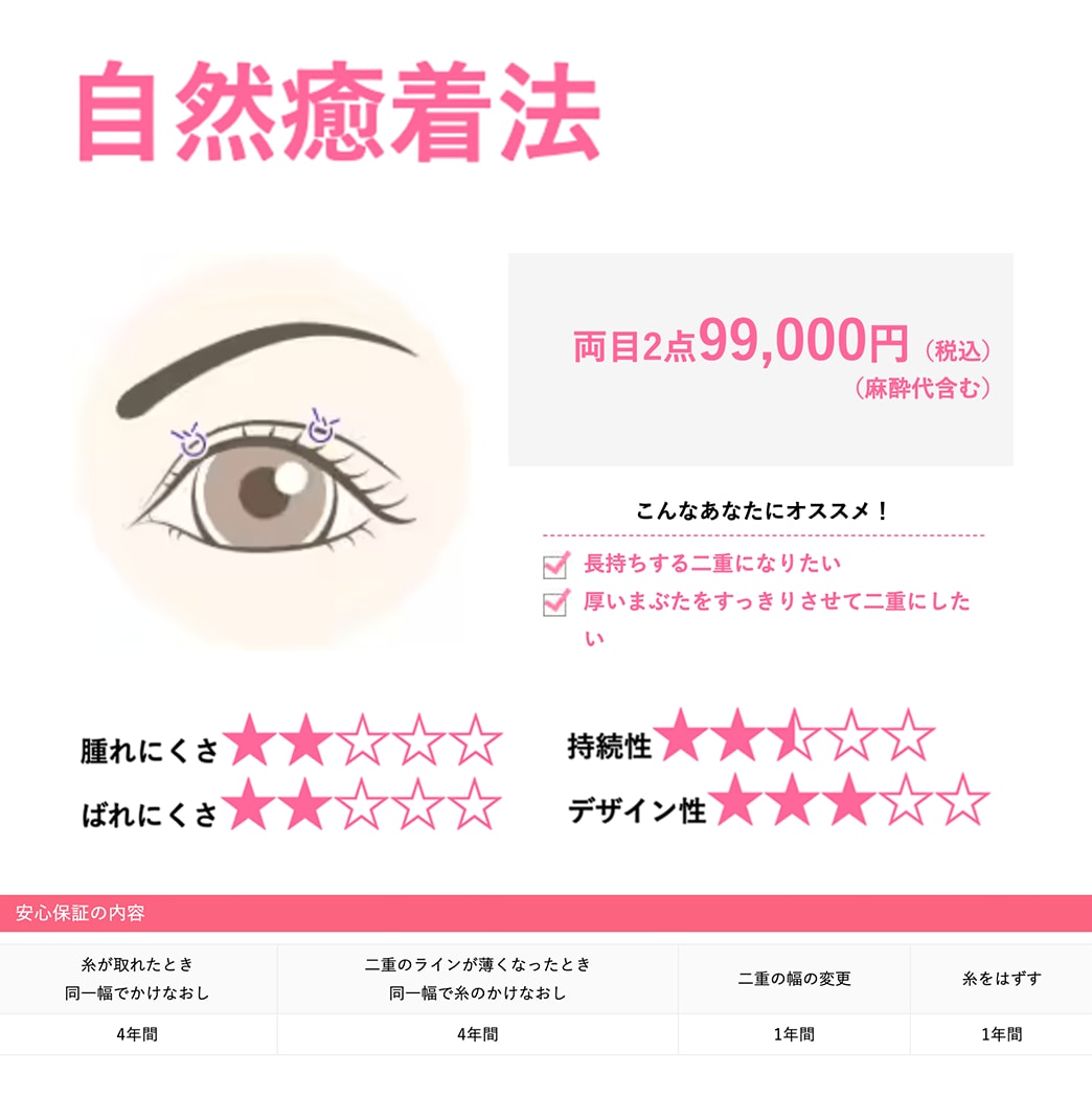 埋没法と切開法の良い所取り！