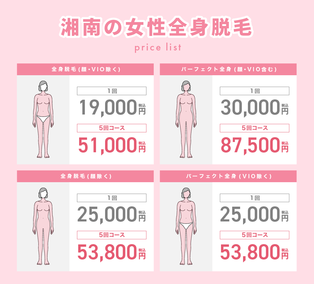 ５回コースでコスパ◎