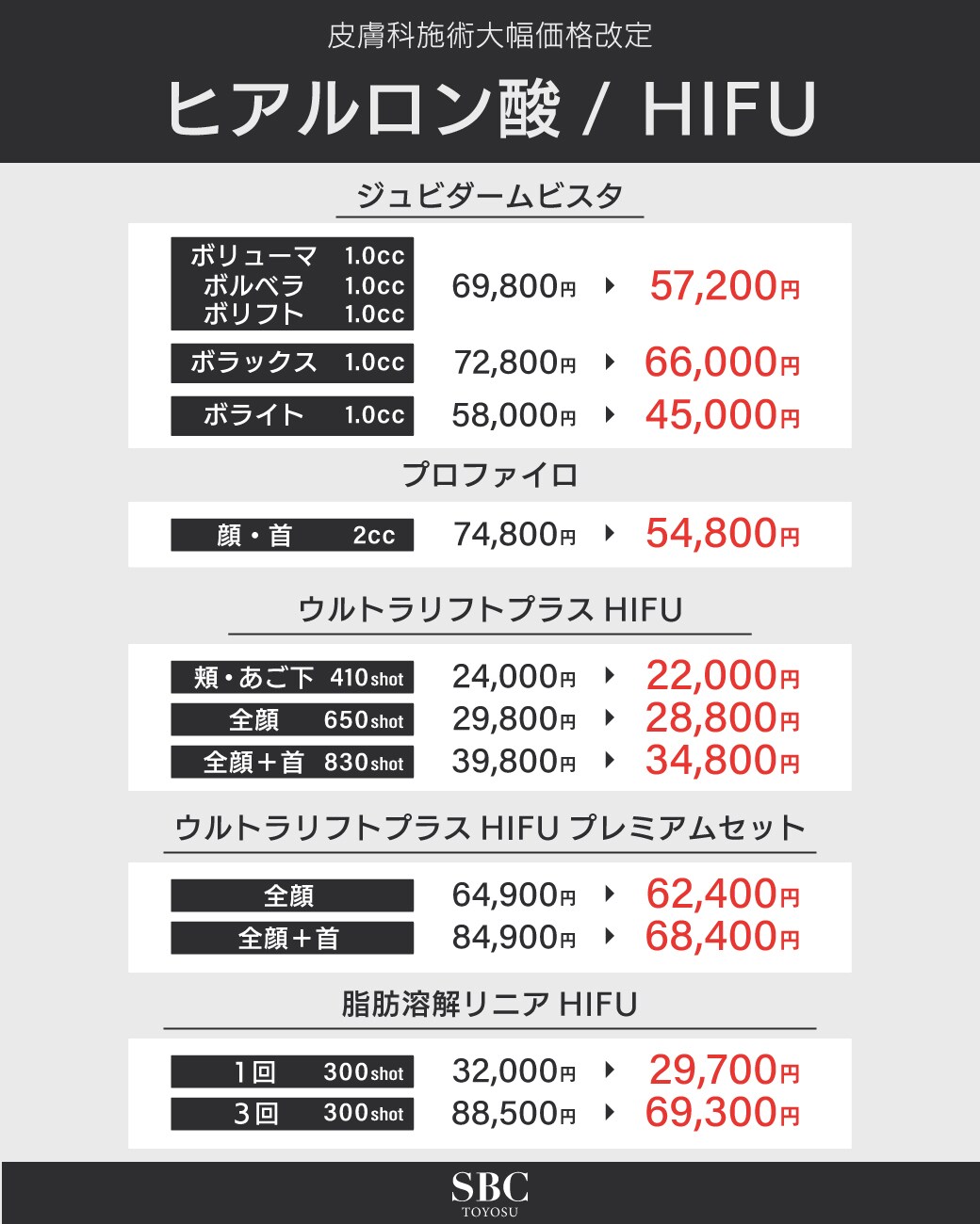 新世代ヒアルロン酸