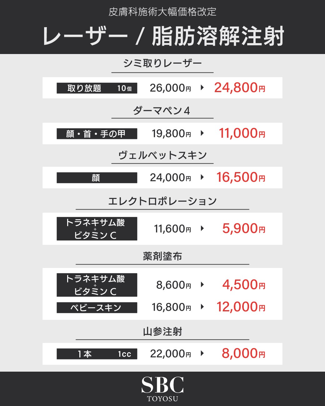 トラネキサム酸とビタミンCは1つになったのに、お値段は据え置きです！
