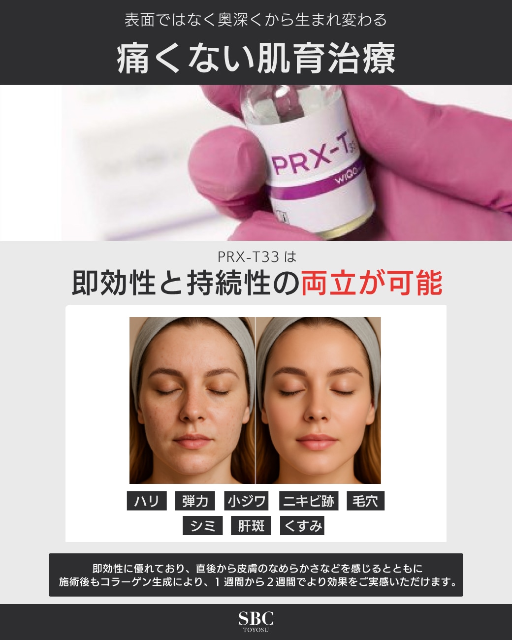 痛くない肌育治療