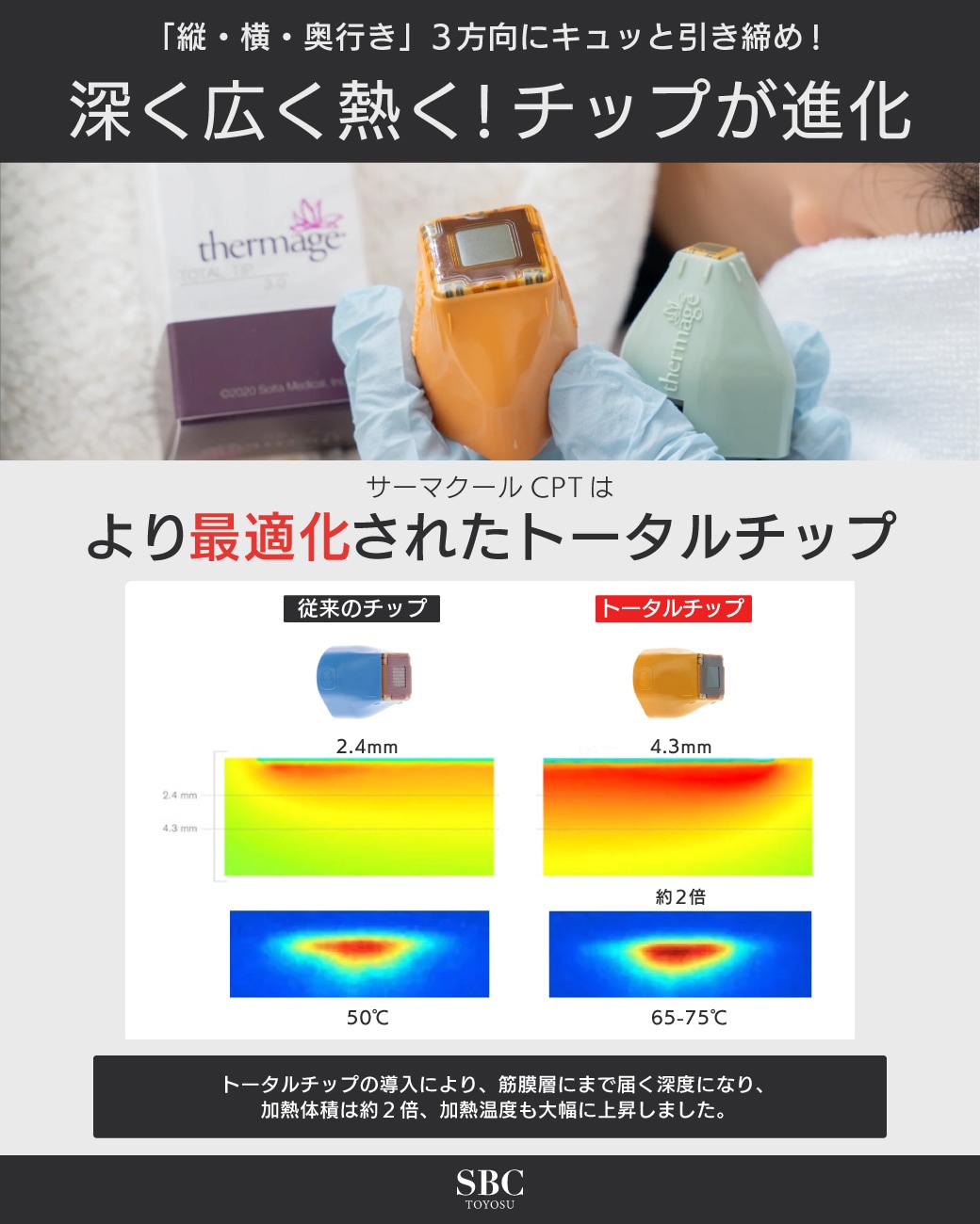 深く広く熱く！チップが進化