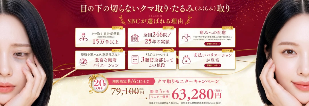 切らないからダウンタイムも安心。週末施術で月曜出社も可能！