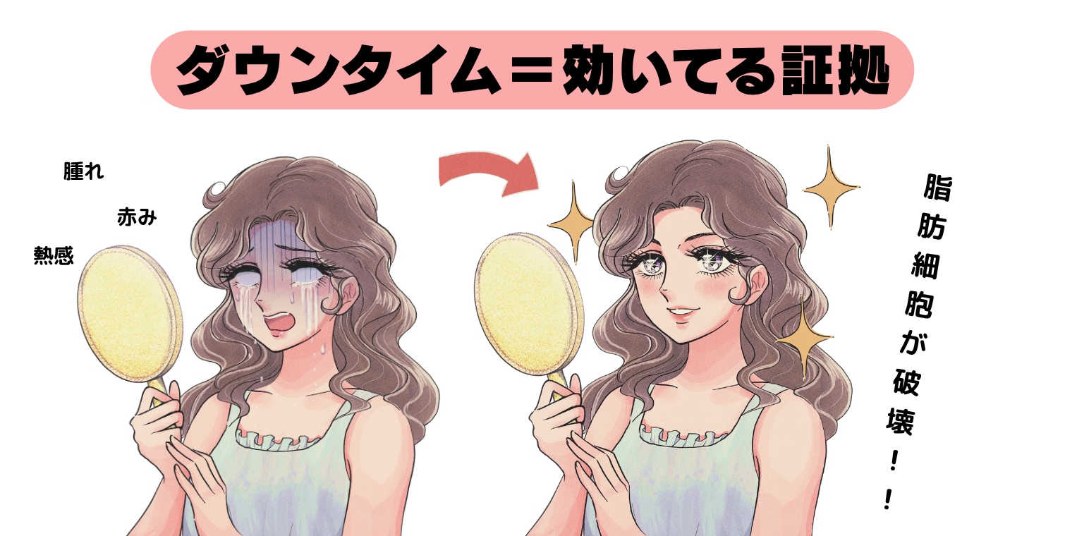 ダウンタイム＝効いてる証拠