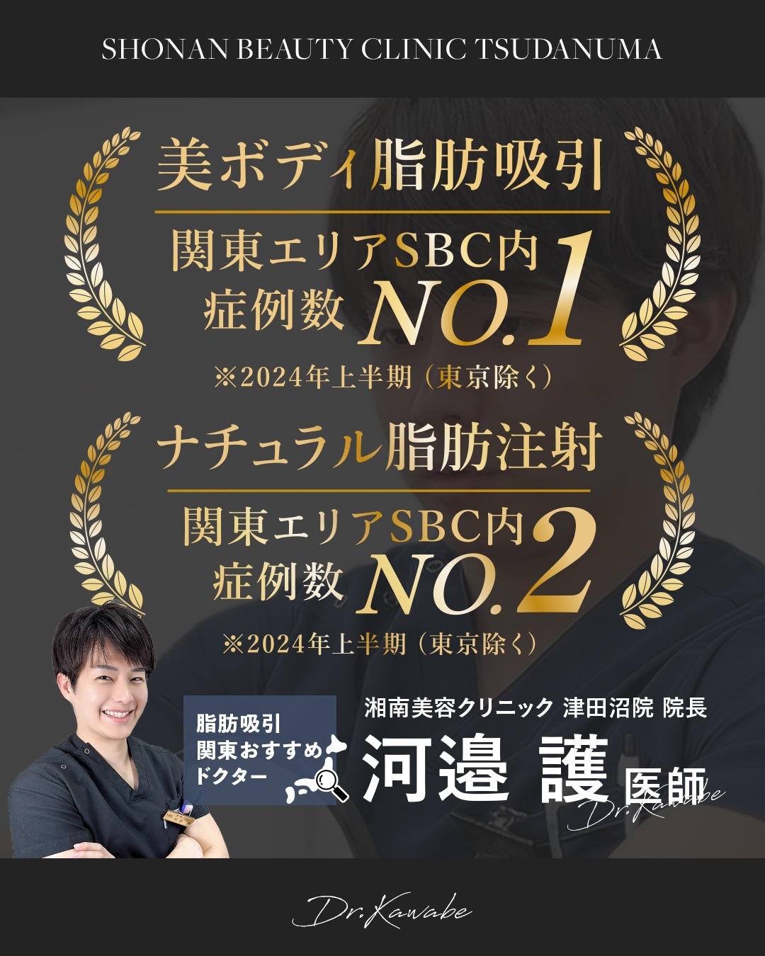 河邉護医師