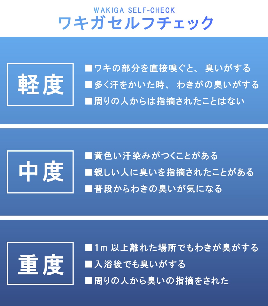 最後にセルフチェックをしましょう♪