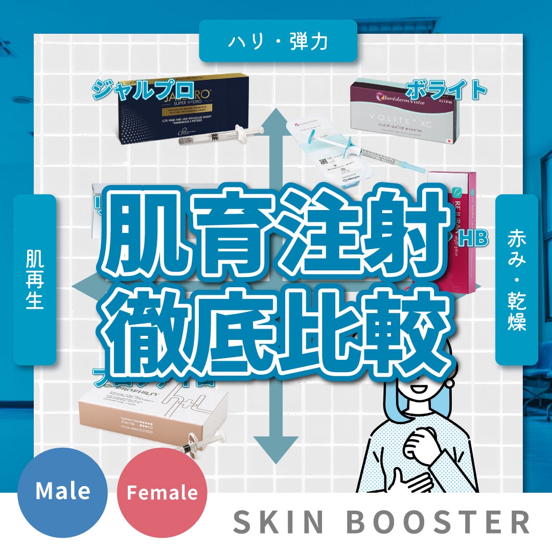 5つの肌育注射を徹底比較！あなたの悩みのあった治療はどれ？湘南美容クリニック上野院