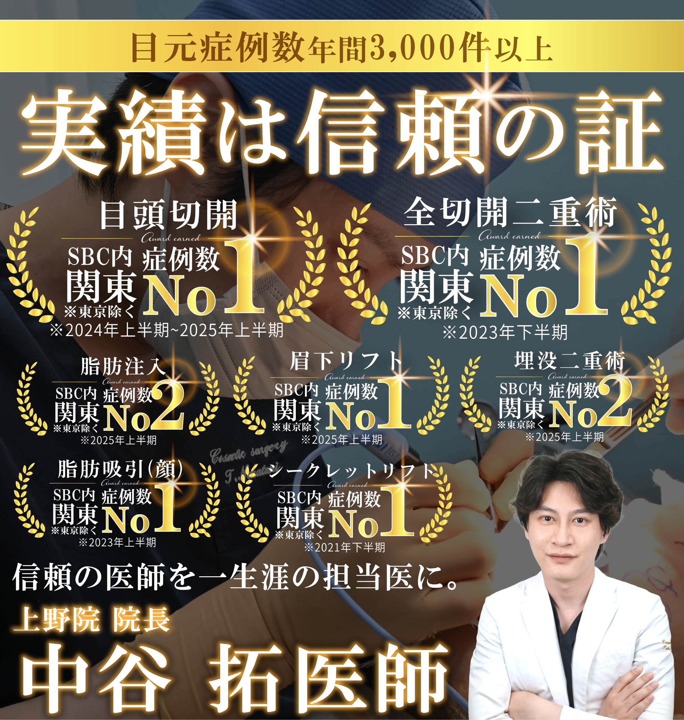 クマ取り30日間レポ